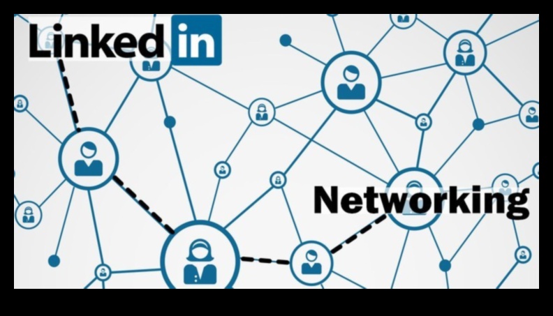 LinkedIn Dynamics: Business Networking Arena'da Başarılı Gezinme